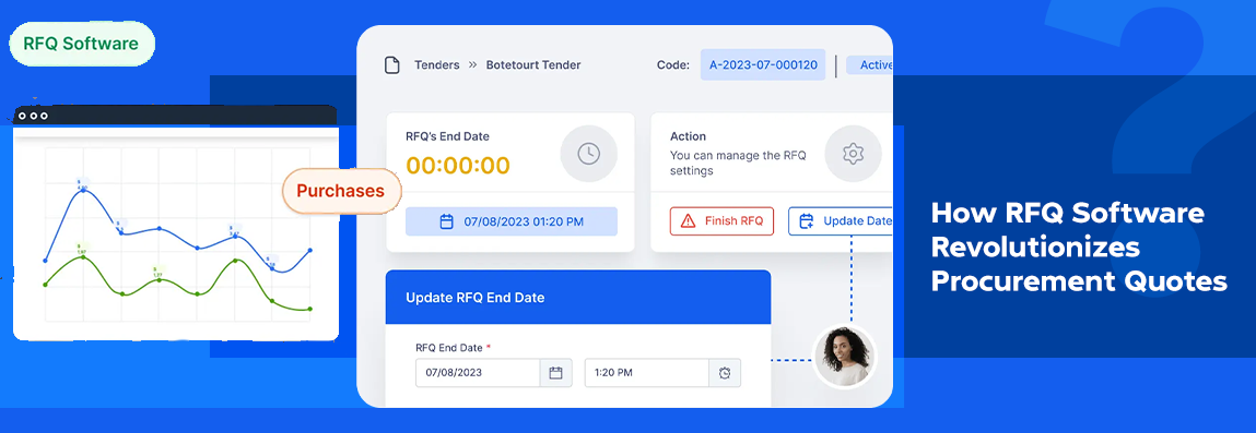 How RFQ Management Software Redefines Efficiency in Procurement