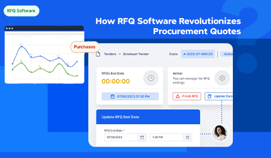 How RFQ Management Software Redefines Efficiency in Procurement