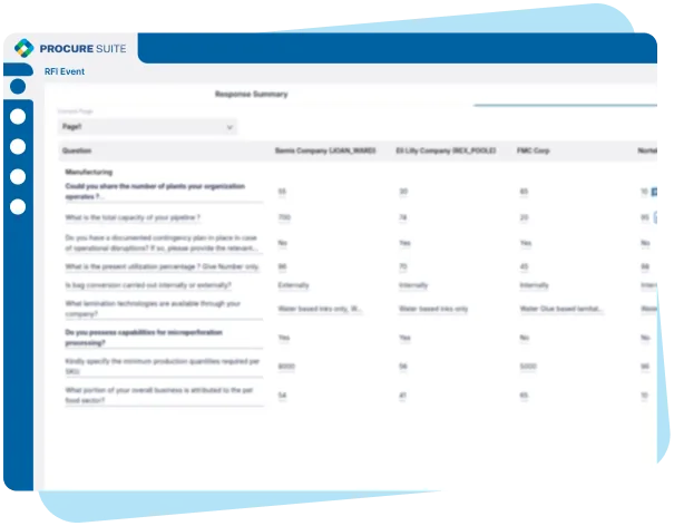 Procure Suite Benefits Image