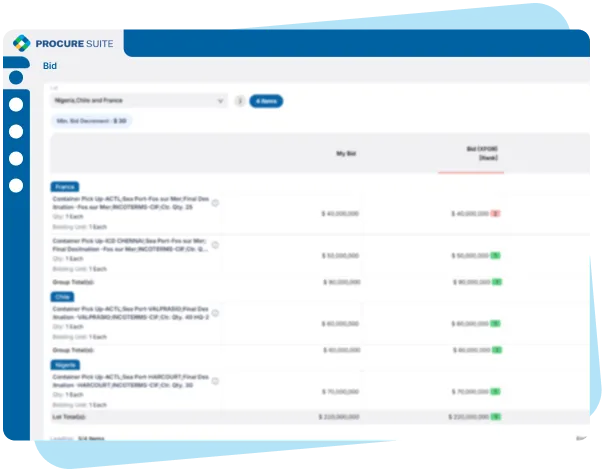 Procure Suite Benefits Image