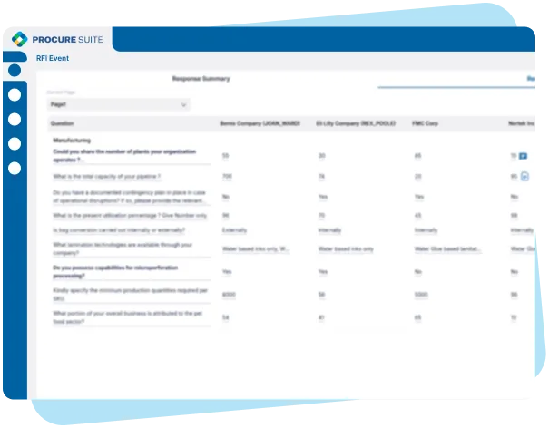 Procure Suite Benefits Image