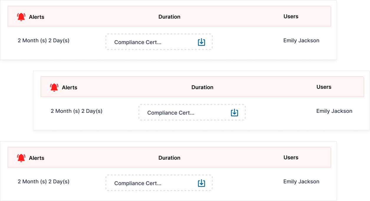 Meet a Deadline and Renew Contracts On Time