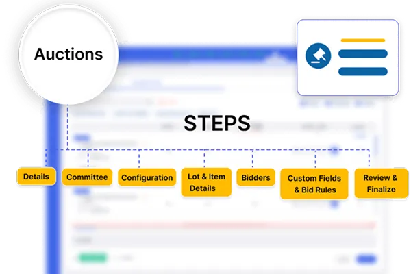 Reduce Costs with Reverse Auction
