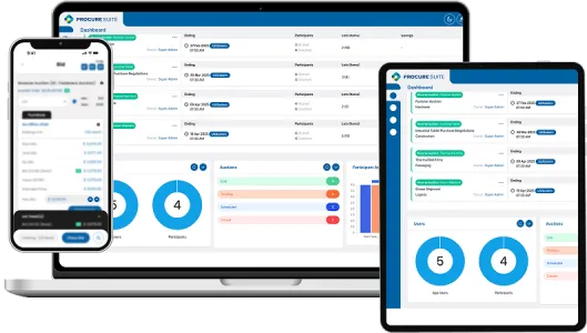 Reliable Procurement Solution at Reasonable Rate
