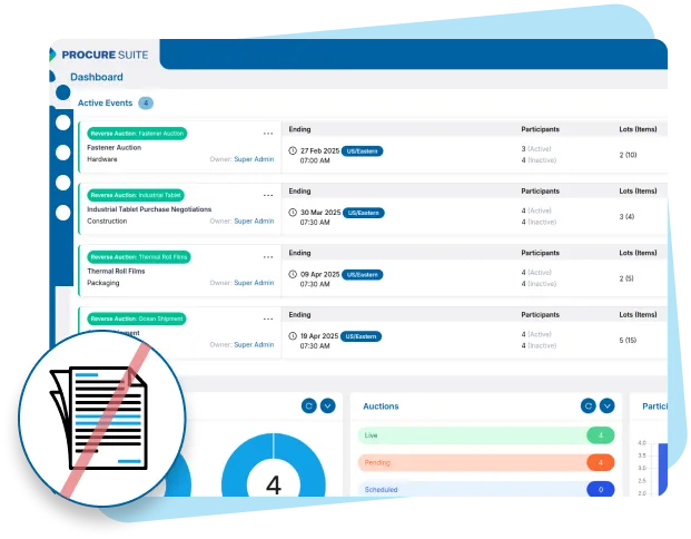 Say ‘Goodbye’ to Paperwork