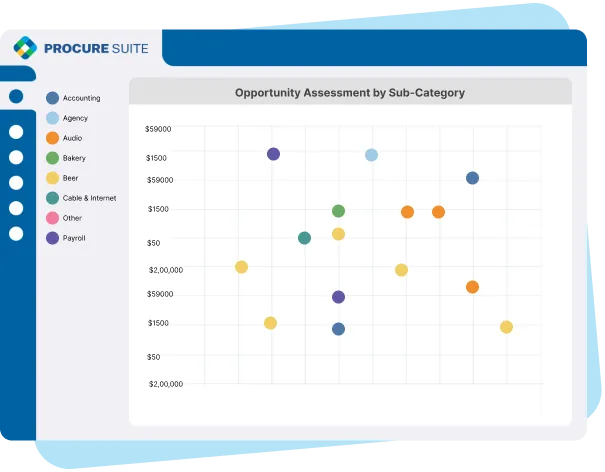 Maximize Your Savings with More Accuracy