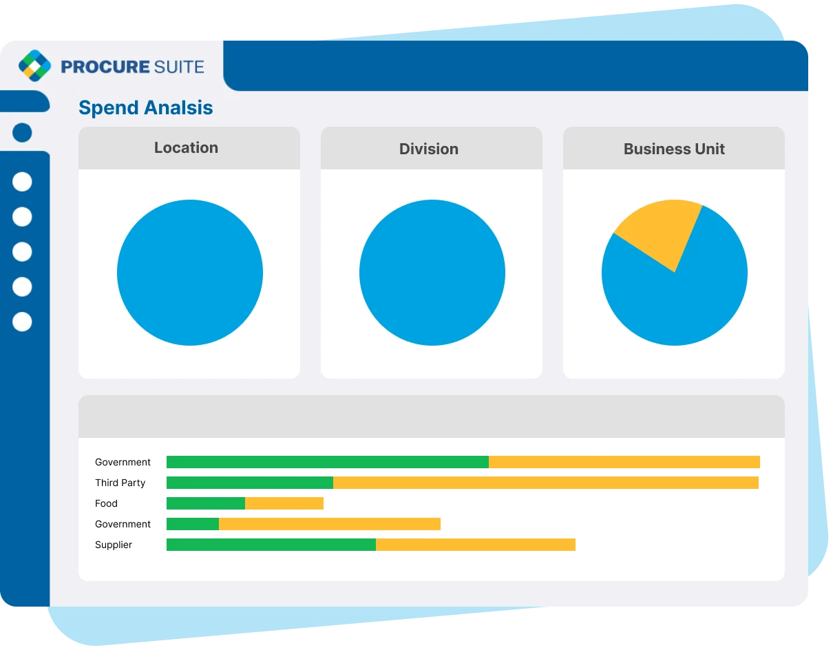 Improve Decision-making with Insights