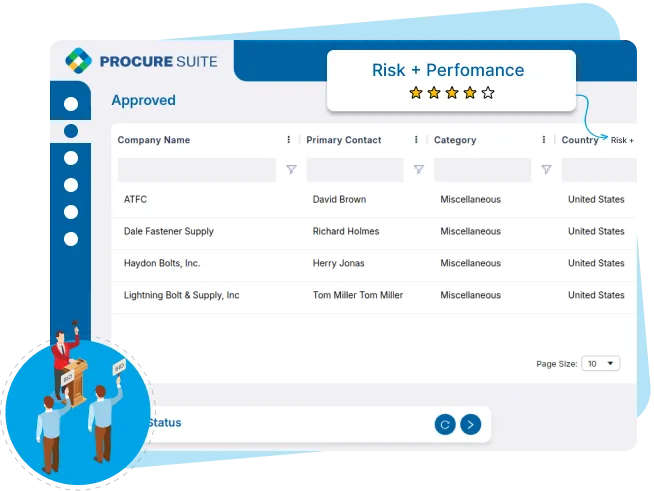 Strong Supplier Relationships